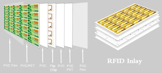 Vỏ lụa vật liệu thẻ PVC F08 Tk4100 F1108 TK4168 1k