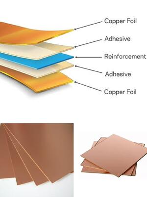 Dày 4mm-6,5mm Kích thước tùy chỉnh Nano Lớp phủ chịu nhiệt độ cao CCL Đệm đệm MKCP-CCL-G1