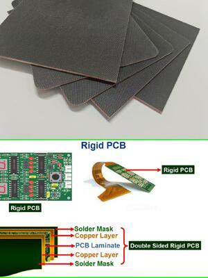 Bộ đệm và hấp thụ nước tiêu chuẩn Bảng mạch in cứng PCB Tấm đệm MKCP-PCB-G2