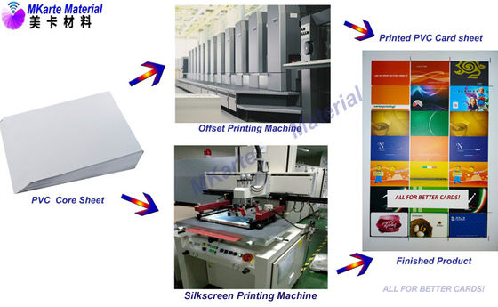 In offset In lõi PVC Độ dày 120-760 Micron cho máy in lụa