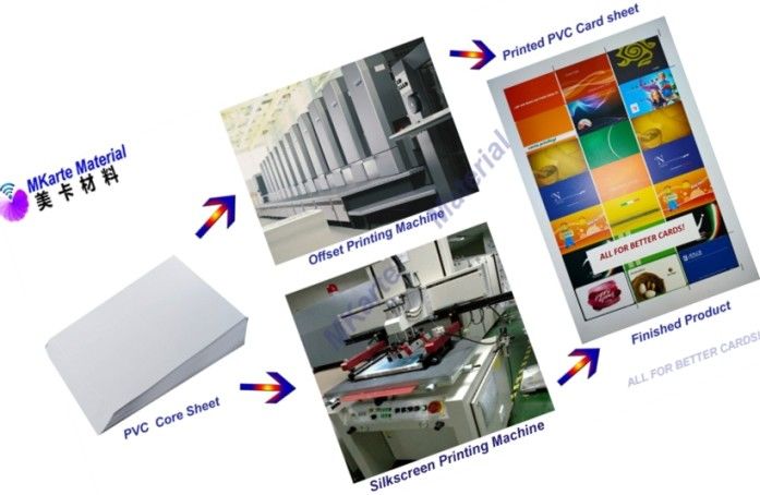 Chất liệu thẻ thông minh 0.10-0,85mm Tấm nhựa PVC Tấm lõi cho máy in
